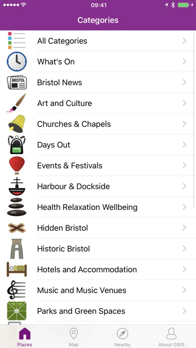 تصاویر Bristol Unique Guide