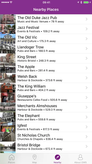 تصاویر Bristol Unique Guide