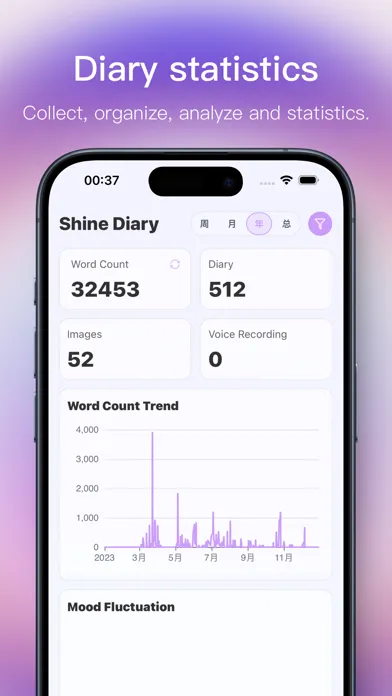 صور Shine - Timeline diary