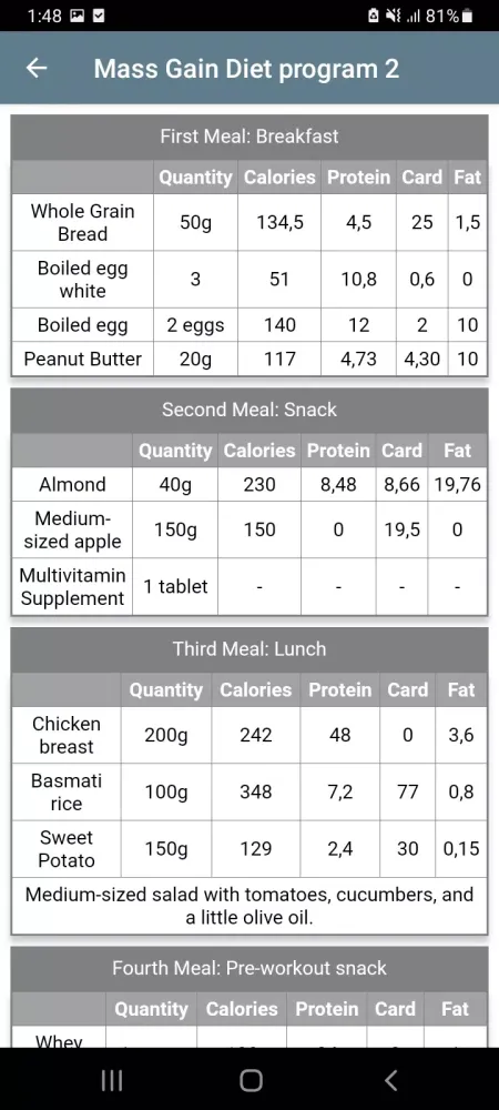 Gym Fitness-Workout Screenshots