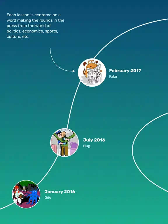Wordflashback iPad  Ekran Görüntüleri
