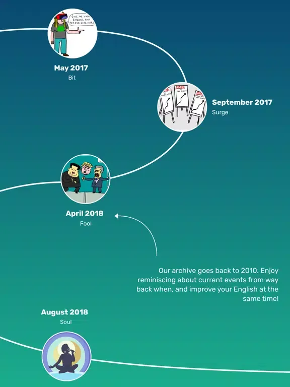 Wordflashback iPad  Ekran Görüntüleri