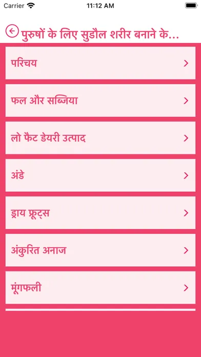 Body Kaise Banaye Health Tips سکرین شاٹس