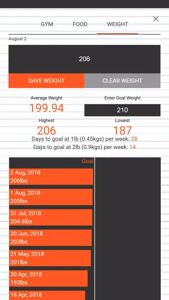 Capturas de pantalla de My Gym Log & Food Journal