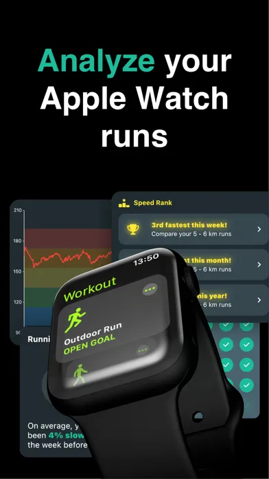 RunStreak - Analyze Watch Runs स्क्रीनशॉट