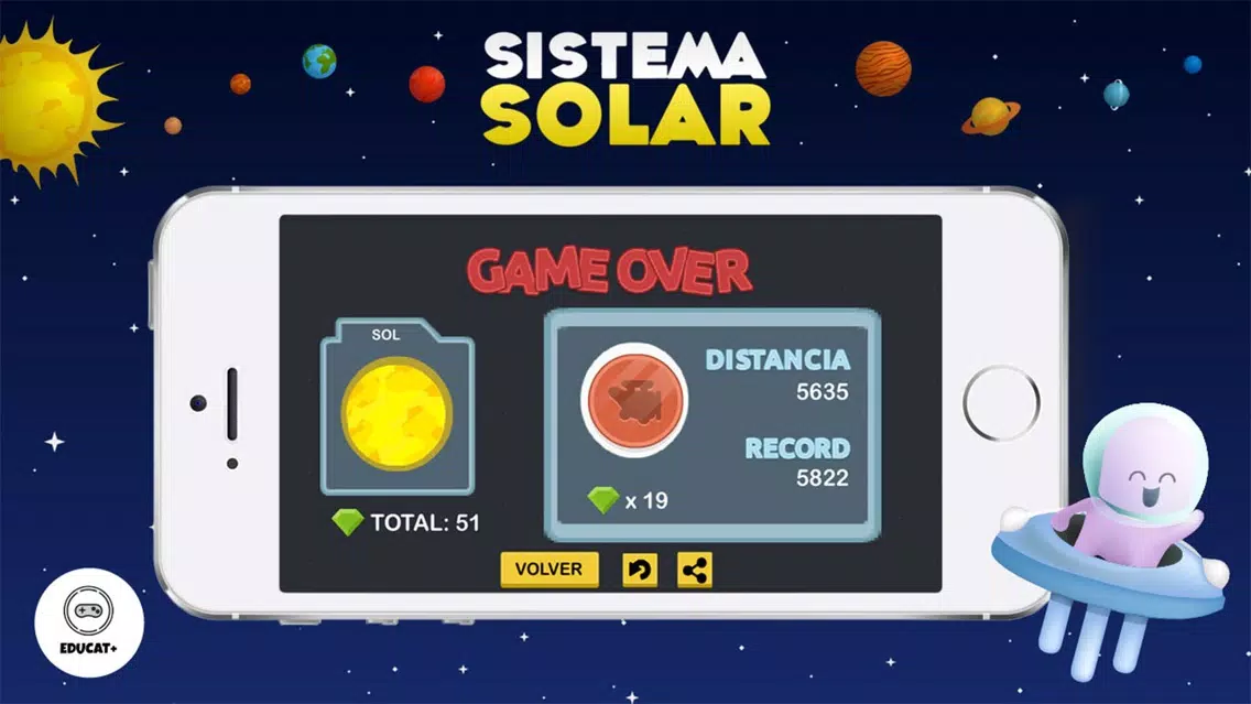 Aprende Sistema Solar - Nombre, Planeta, Educación应用截图