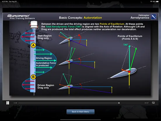 Helicopter Aerodynamics iPad  Ekran Görüntüleri