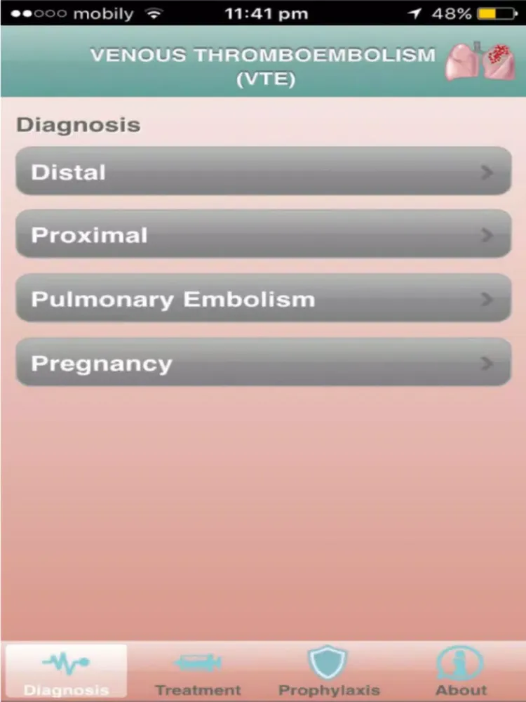 Thrombosis Consult iPad  Screenshots