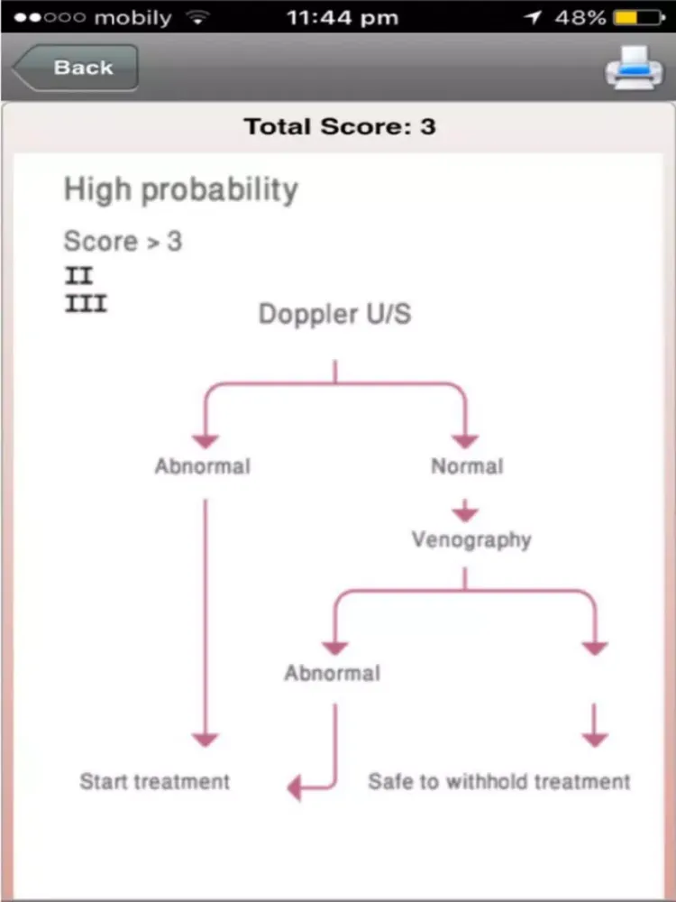 Thrombosis Consult iPad  Screenshots