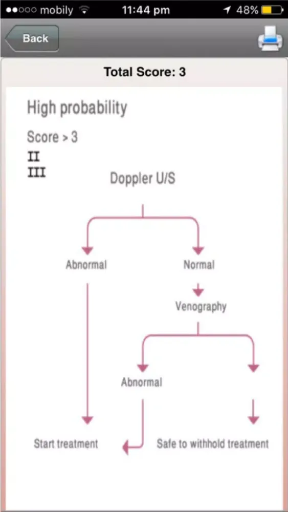 Thrombosis Consult Screenshots
