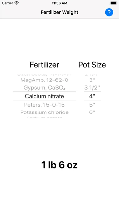 Fertilizer Weight by Clay Pot應用截圖