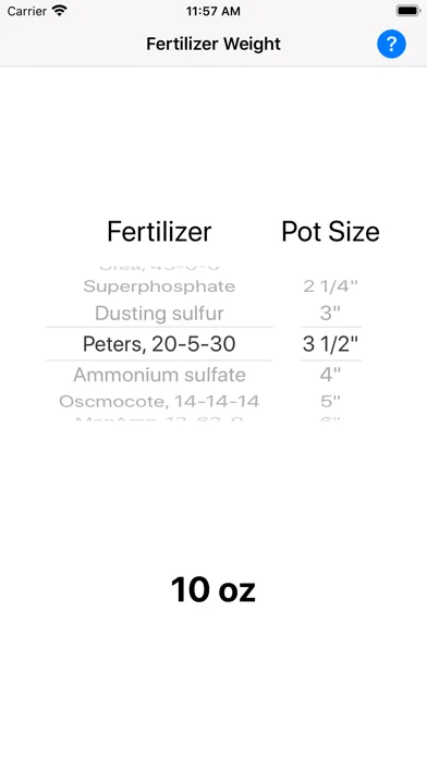 Fertilizer Weight by Clay Pot應用截圖
