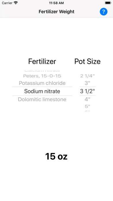 Fertilizer Weight by Clay Pot應用截圖