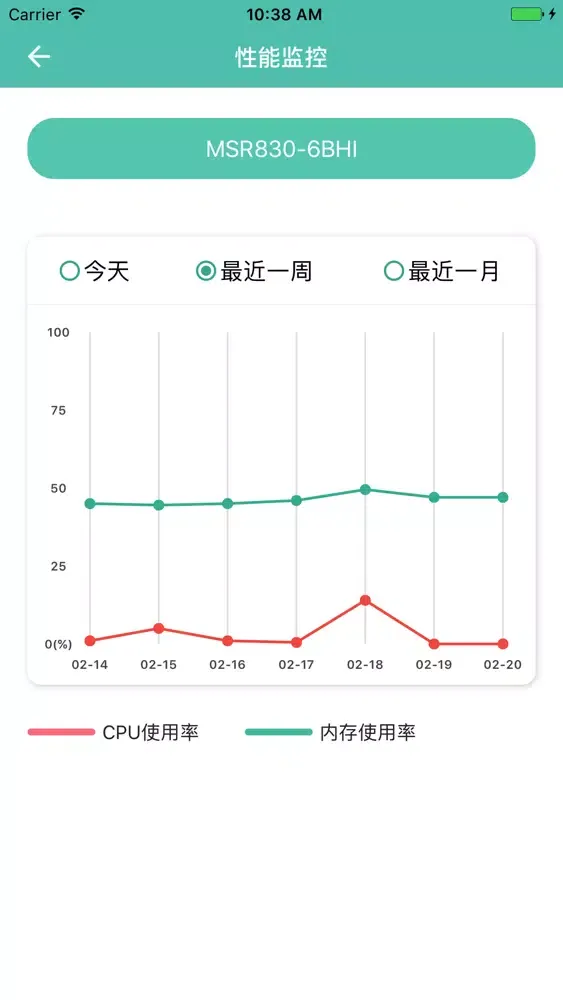 绿洲云 스크린샷