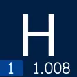 Periodic Table KH