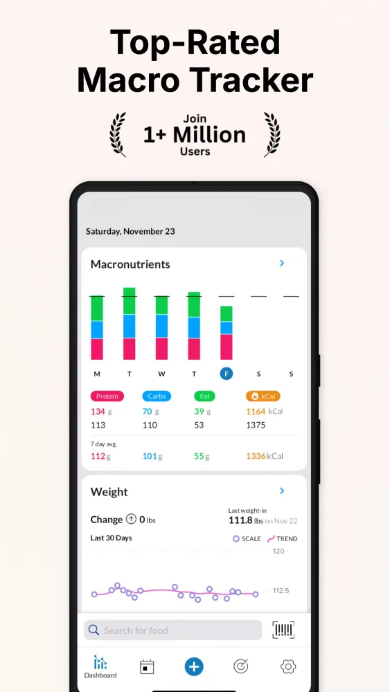 MacrosFirst Screenshots