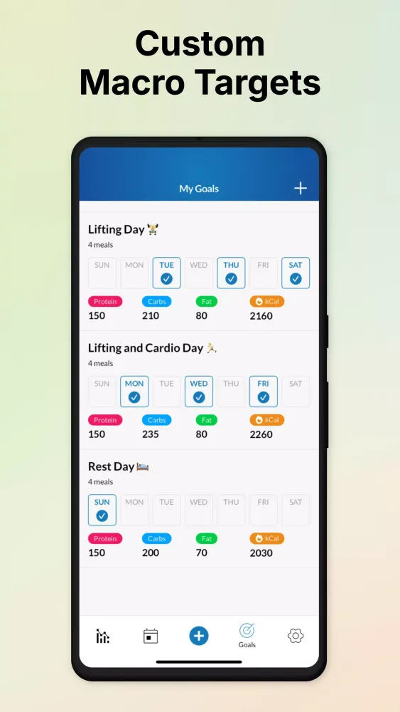 MacrosFirst Screenshots