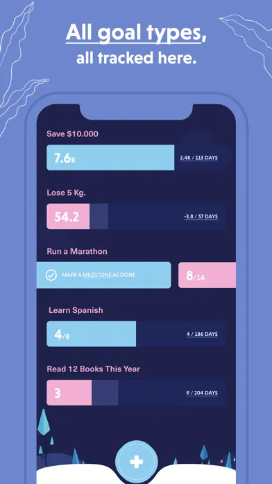 haatch. - Goal & Habit Tracker स्क्रीनशॉट
