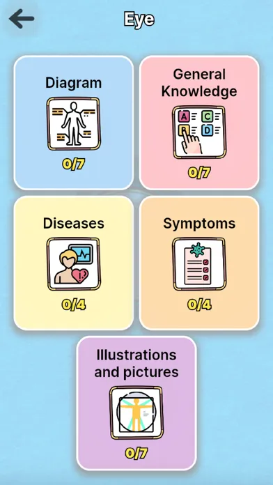 Anatomy Pro Screenshots