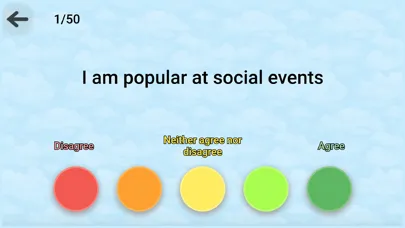 Captures d'écran de The Personality Test