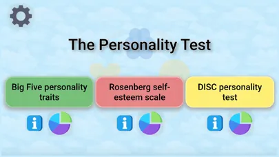 Captures d'écran de The Personality Test