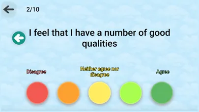 Captures d'écran de The Personality Test