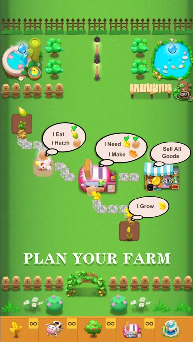 Auto Farm سکرین شاٹس