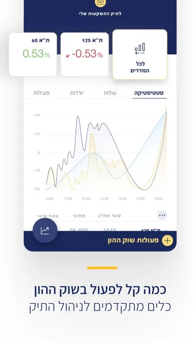 בנק מסד Screenshots