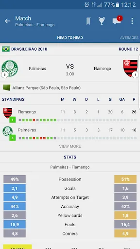 PRO Live Scores S-Center Screenshots
