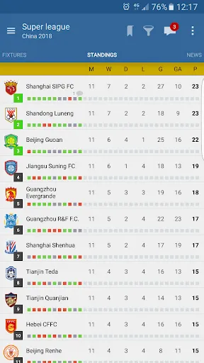 PRO Live Scores S-Center Screenshots