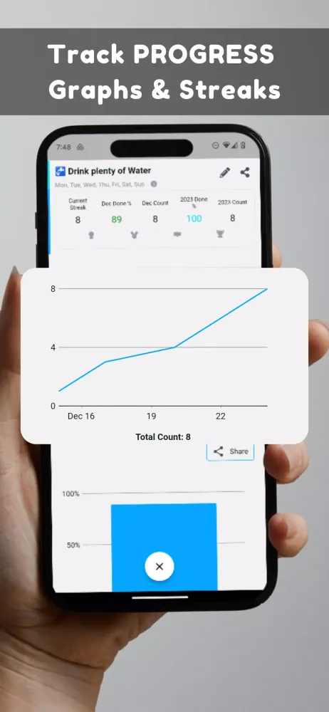 Habit Tracker Planner HabitYou Screenshots