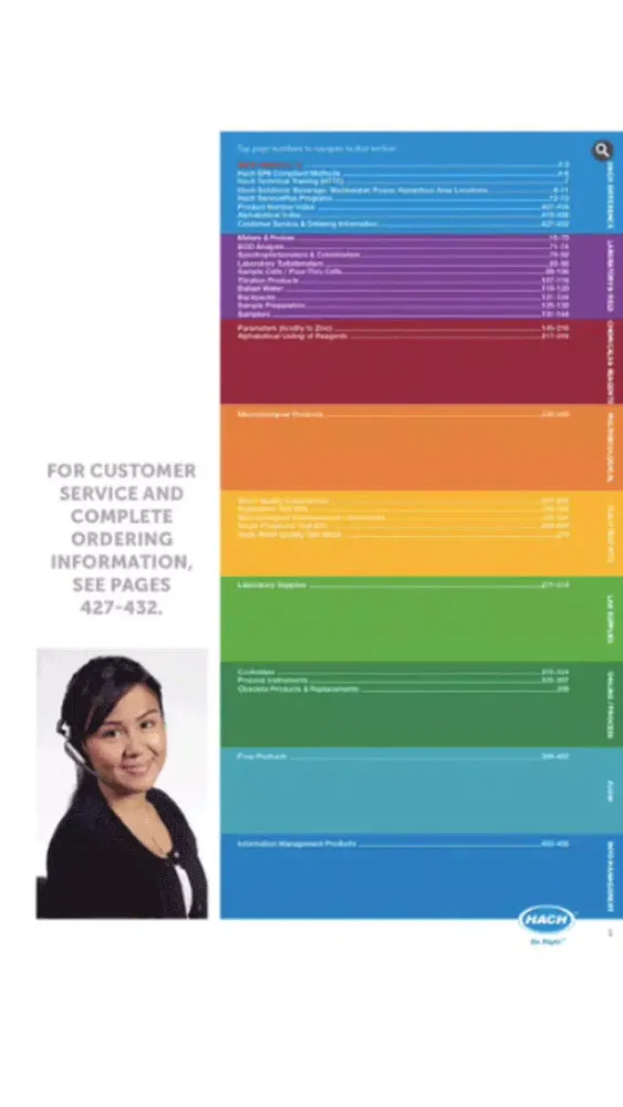 Zrzuty ekranu Hach Master Catalog