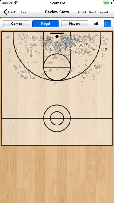 Basketball Stat Tracker Live应用截图