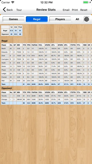 Basketball Stat Tracker Live应用截图