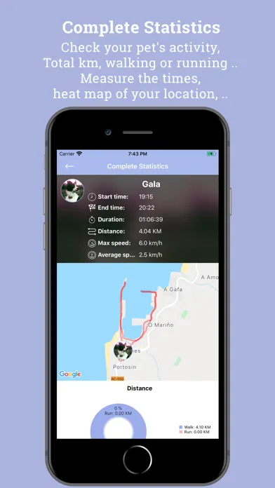 تصاویر GPS Haciendo el galgo