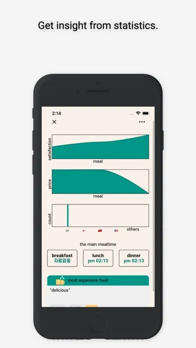 Foodiary - easy meal diary Screenshots