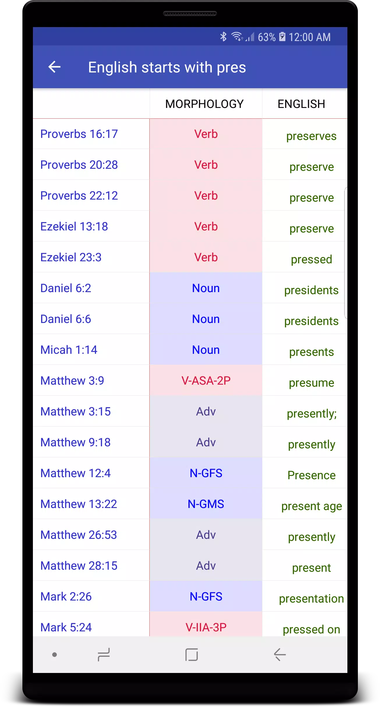Hebrew/Greek Interlinear Bible Screenshots