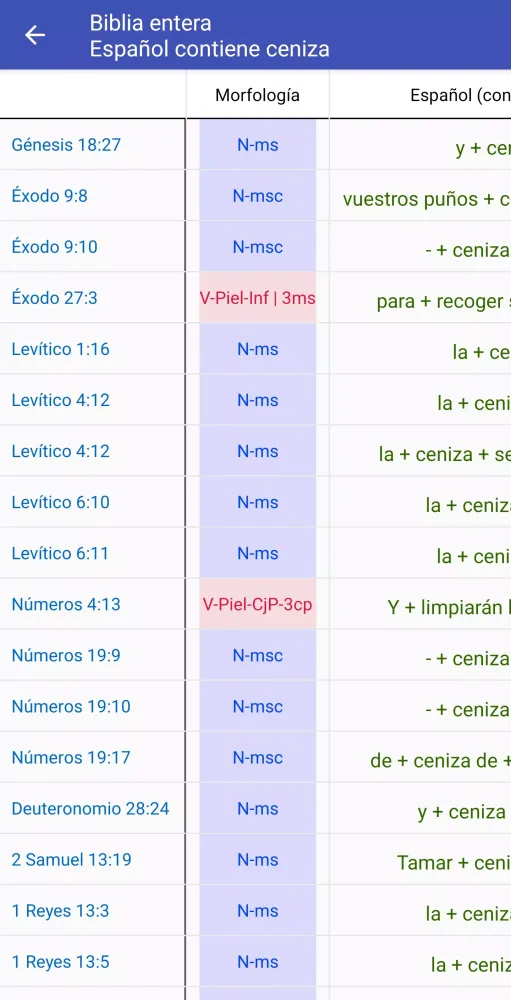 Biblia Interlineal Hebreo/Gr. سکرین شاٹس