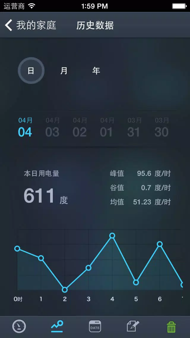 Zrzuty ekranu 家电宝