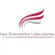 HRL Hair Loss News & Treatment