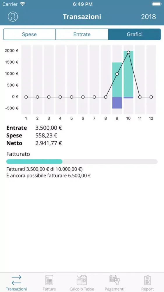 Capturas de pantalla de FlatApp - Regime Forfettario