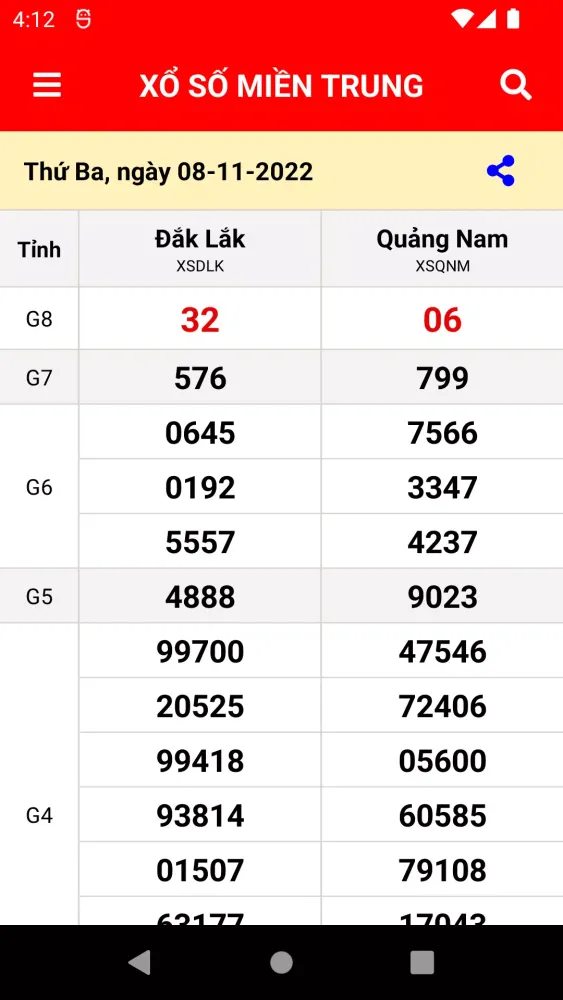 Ảnh chụp màn hình của XSMT: Xổ Số Miền Trung