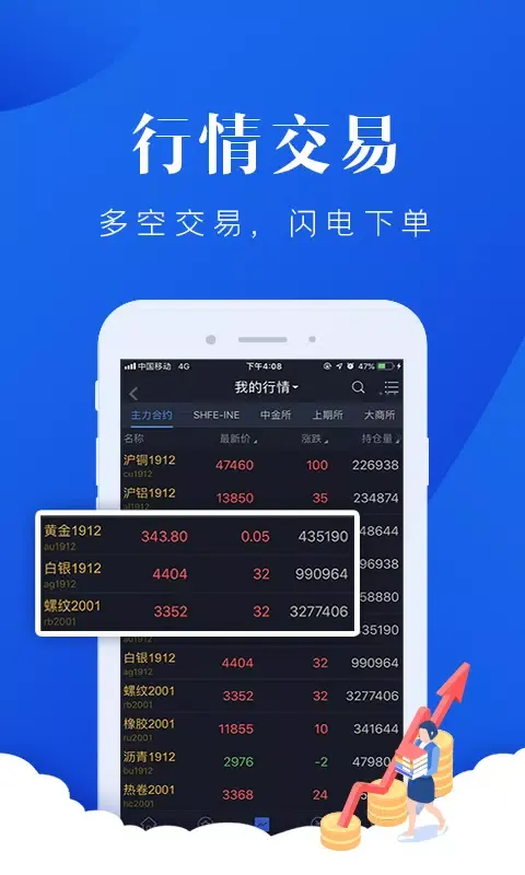 上海证券期货 Ekran Görüntüleri