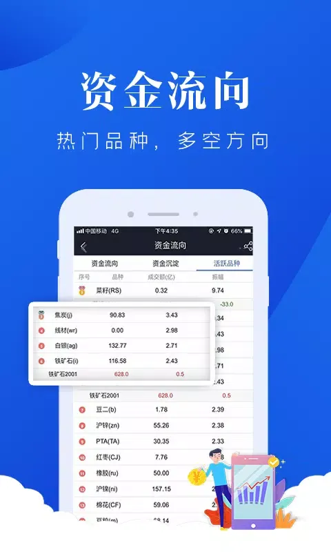 上海证券期货 Ekran Görüntüleri