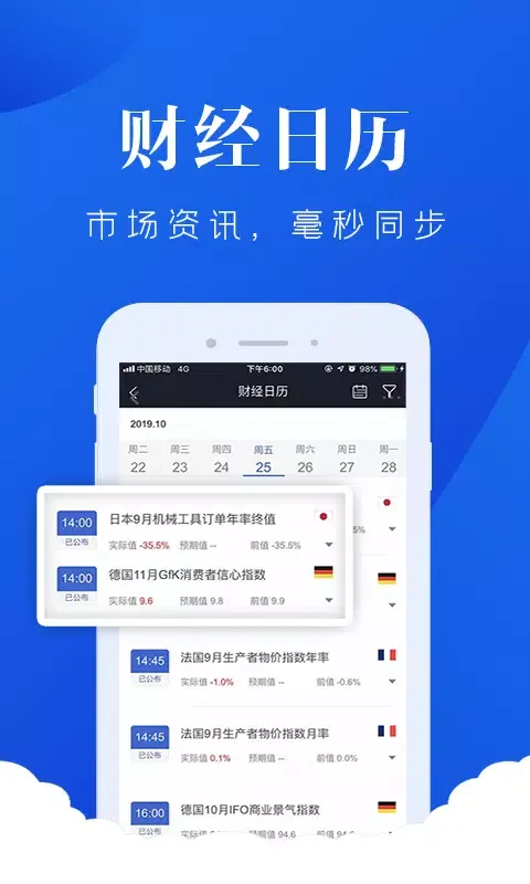 上海证券期货 Ekran Görüntüleri