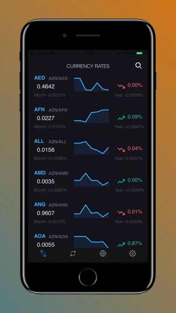 HajMa Investing Ekran Görüntüleri