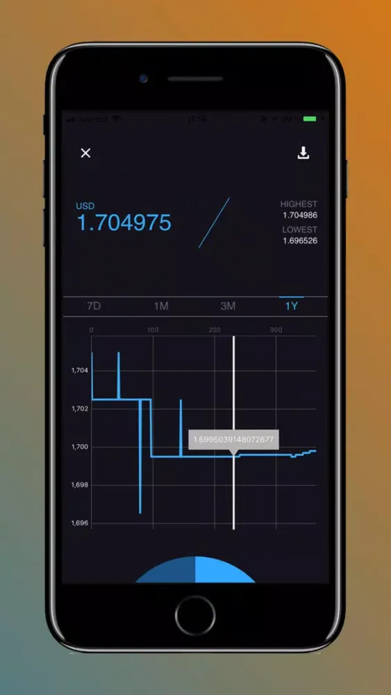 HajMa Investing Ekran Görüntüleri