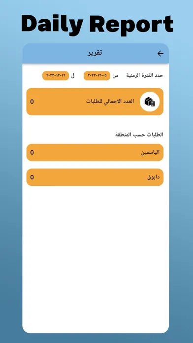 تصاویر Break vender