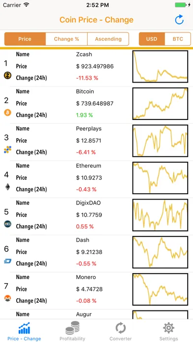 Capturas de pantalla de Coin Rates - Bitcoin Converter