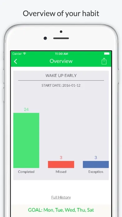 Habits Focus - Achieve Daily Goal, Use Streak For Motivation Ekran Görüntüleri